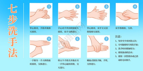 做好儿童保健，让成长少走弯路(图6)