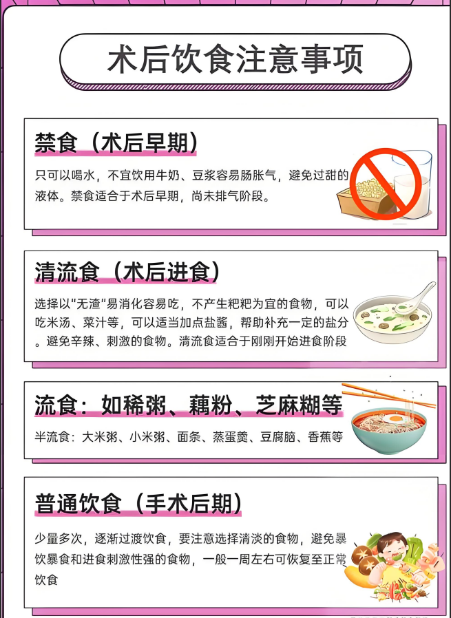 神外护理科普——吞咽困难，喂之有道(图1)